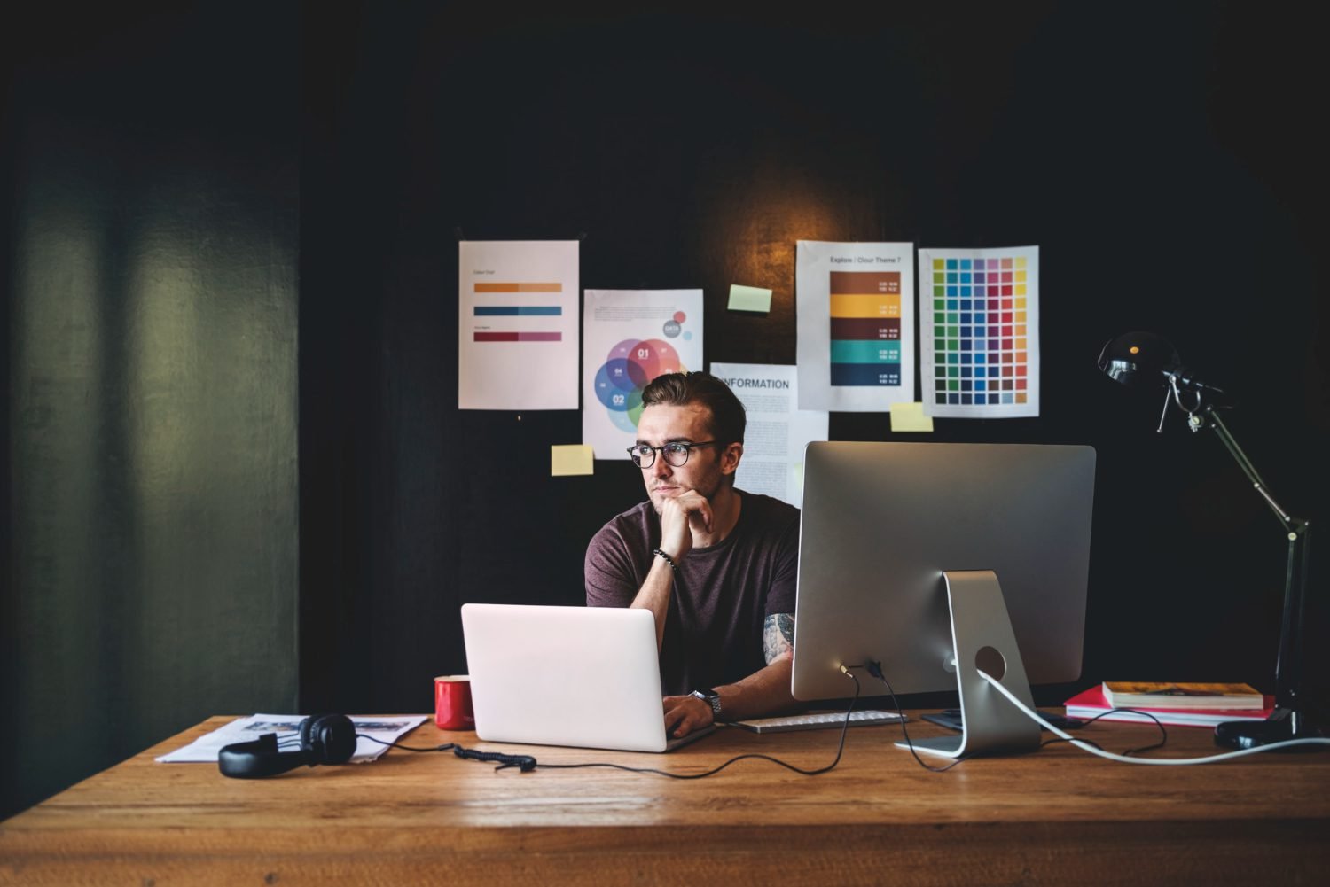 How to Find number 1 Reliable Freelance Elementor Designer 1 Reliable Freelance Elementor Designer